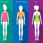 12 различных форм тела женщин   Чарушила Бисвас   Вы то, что вы носите